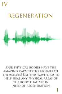 Words of Power™ Oracle Cards (B-Stock)